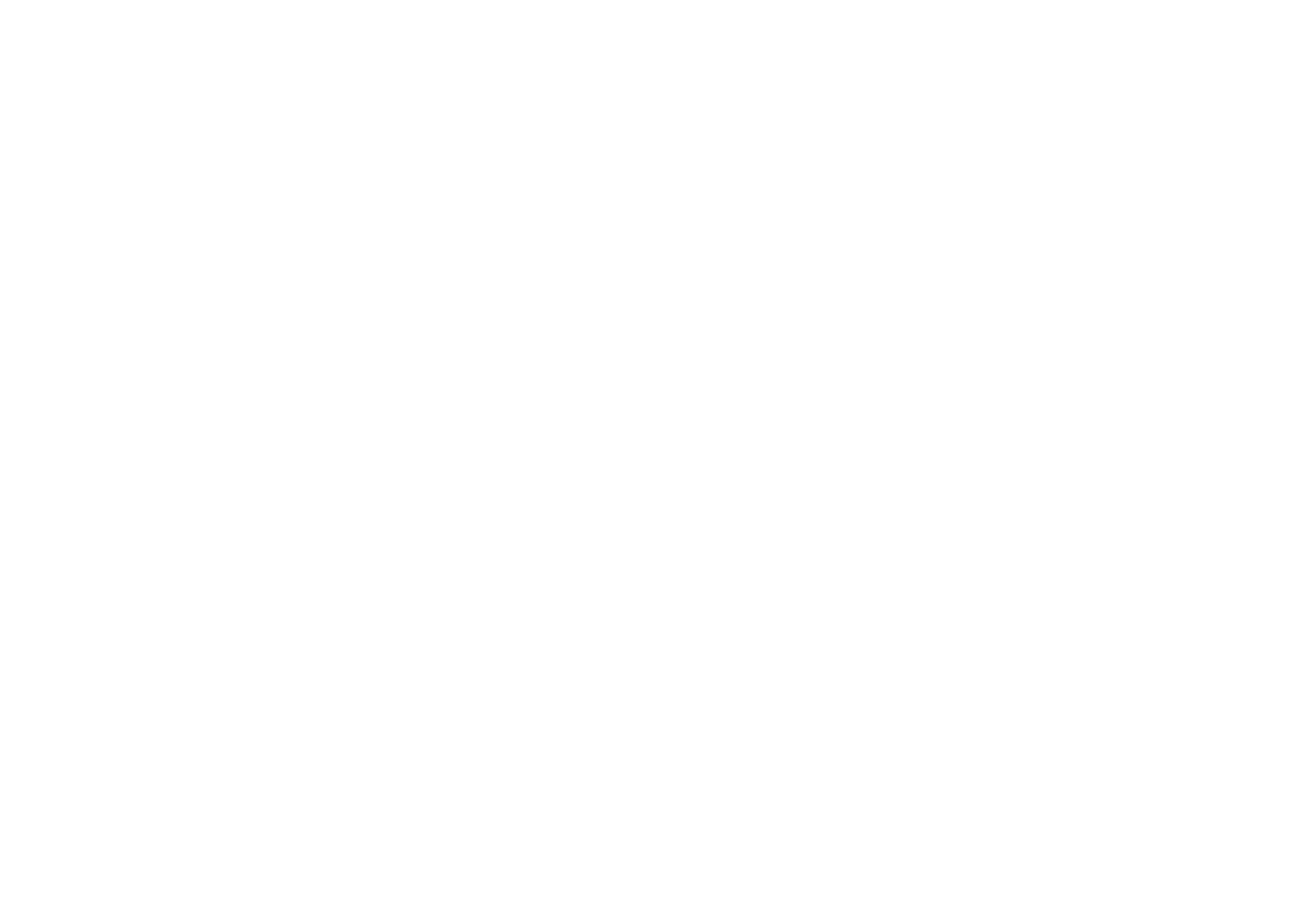 Just Love Durham